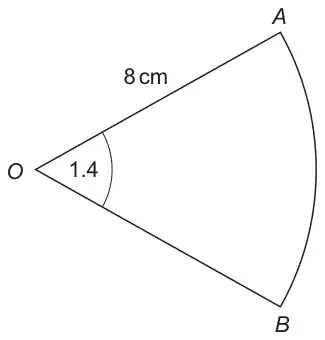 Sector AOB with centre O, radius OA = 8 cm and angle 1.4 at O