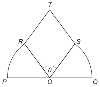 Logo made of sector ORP on the left, sector OQS on the right and rhombus OSTR on top, with P, O and Q on a horizontal line and angle ROS marked θ at O