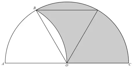 Semicircle ABCOA with arc OB, chord OB, and an equilateral triangle on O drawn inside the shaded region R
