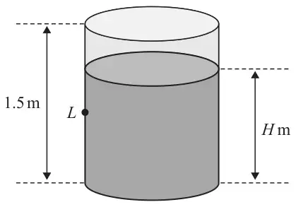 Figure 2: cylindrical tank of height 1.5 m, partly filled with water to depth H m, with a small hole at point L in the side