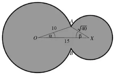 Mark scheme diagram: triangle OAX with OA = 10, AX = √40, OX = 15, angle α at O and angle β at X