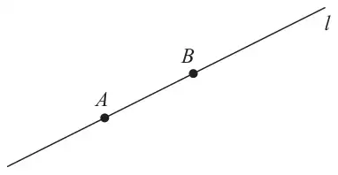 Figure 2: a straight line l passing through the points A and B, with B further along the line than A