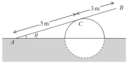 Figure 2: ramp AB with end A on horizontal ground at angle theta, resting on a cylindrical drum partly under the ground at C, where AC = 5 m and CB = 3 m