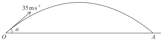Figure 4: stone projected from O at 35 m/s at angle alpha above the horizontal ground, following a parabolic path that lands at A