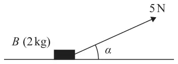 Figure 2: box B of mass 2 kg on a horizontal plane pulled by a force of 5 N at angle alpha above the horizontal