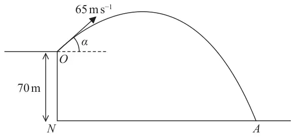 Figure 3: stone projected from O at the top of a vertical cliff 70 m above N, with speed 65 m/s at angle alpha above the horizontal, landing at A on the horizontal ground