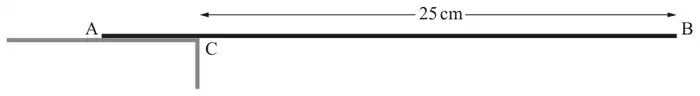 Fig. 6: ruler AB on a table, with A on the table and the edge of the table at C; CB = 25 cm overhangs the edge