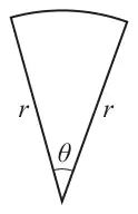 A sector of a circle with two radii labelled r and angle θ at the centre