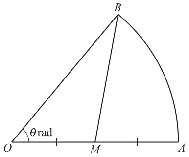 Sector OAB with centre O and angle AOB of theta radians at O; M is the mid-point of OA, marked by equal-length tick marks; the line MB is drawn