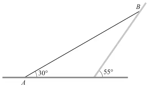 A rod AB with end A on horizontal ground, inclined at 30 degrees to the horizontal; end B rests against a wall that makes an angle of 55 degrees with the ground