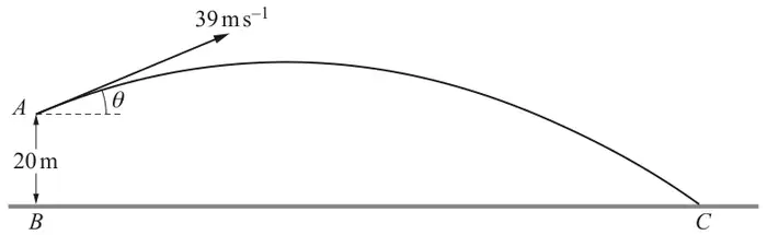 A ball is projected from point A, 20 m vertically above point B on horizontal ground, with speed 39 m s^-1 at angle theta above the horizontal; its path curves up and then down to land at point C on the ground