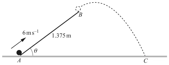 A particle at A at the bottom of a slope inclined at angle theta to horizontal ground, projected up the slope at 6 m s to the minus 1; the slope AB has length 1.375 m; a dashed curved path leaves B and lands at C on the ground