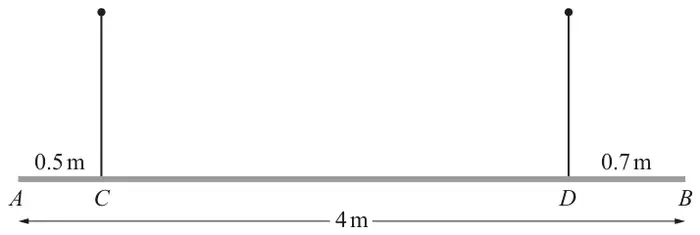 Horizontal beam AB of length 4 m hanging from two vertical ropes attached at C and D; AC = 0.5 m and DB = 0.7 m
