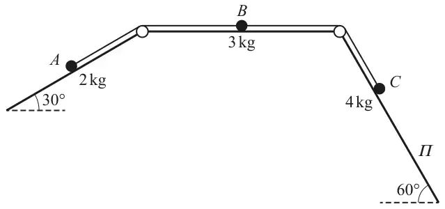 Particle A of mass 2 kg on a plane inclined at 30 degrees, joined by a string over a pulley at the top of the plane to particle B of mass 3 kg on a horizontal surface; B is joined by a second string over another pulley to particle C of mass 4 kg on a plane, labelled Pi, inclined at 60 degrees