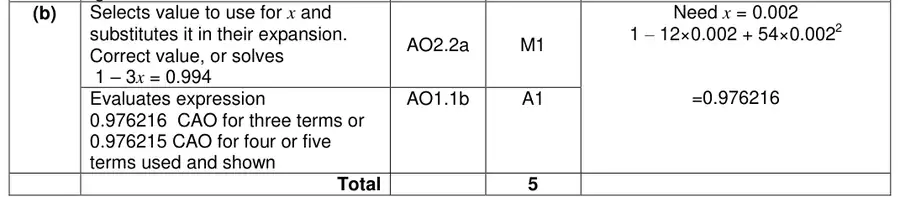 Mark scheme (b)