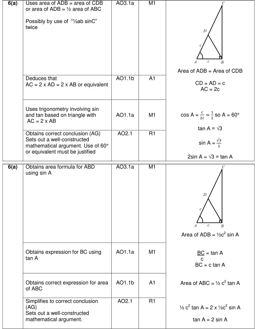 Mark scheme (a)