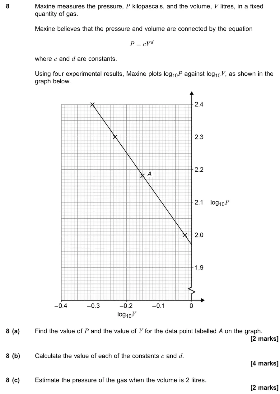 June 2018 Paper 1 Q8 question