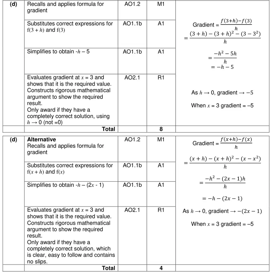 Mark scheme (d)