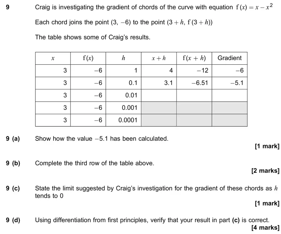June 2018 Paper 1 Q9 question
