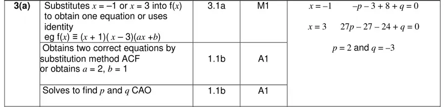 Mark scheme (a)
