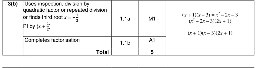 Mark scheme (b)