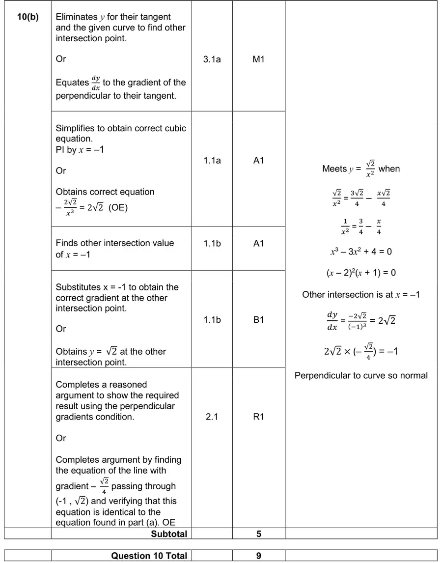 Mark scheme (b)