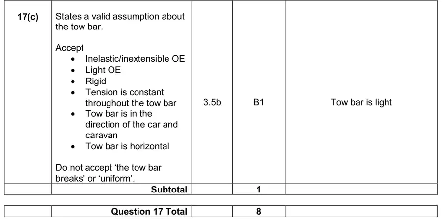 Mark scheme (c)