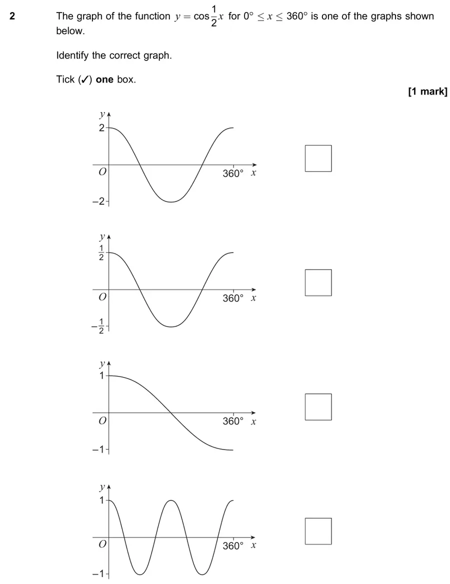 June 2022 Paper 1 Q2 question