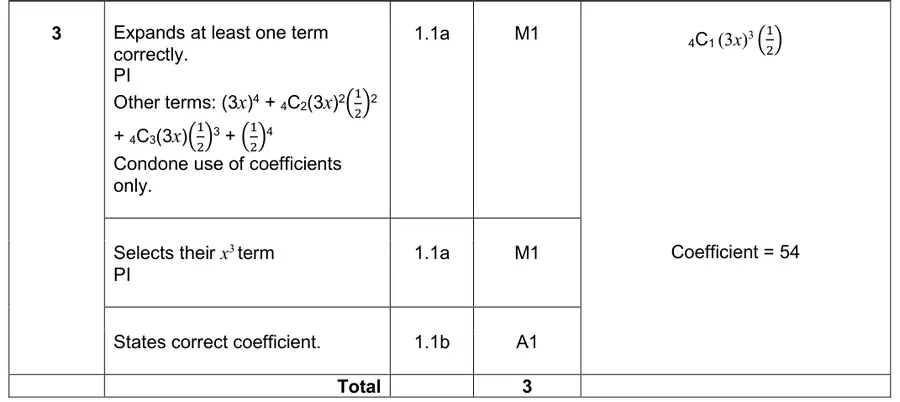Mark scheme
