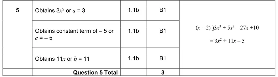 Mark scheme