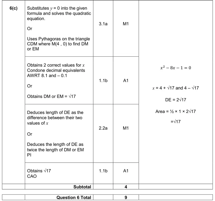 Mark scheme (c)