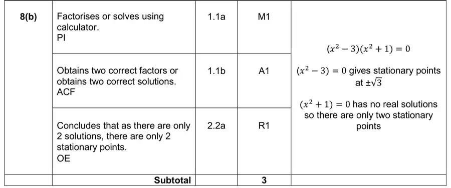 Mark scheme (b)