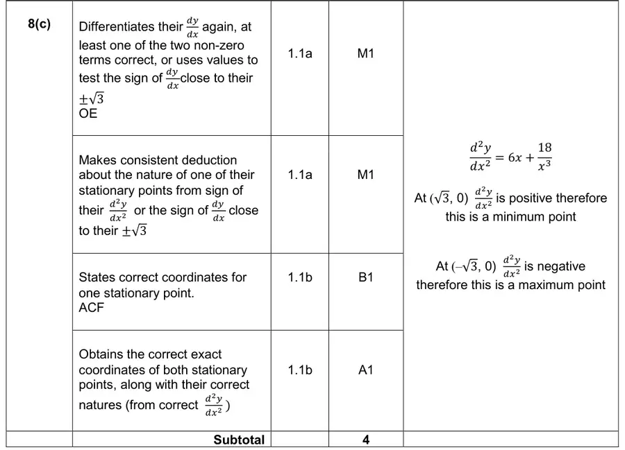 Mark scheme (c)