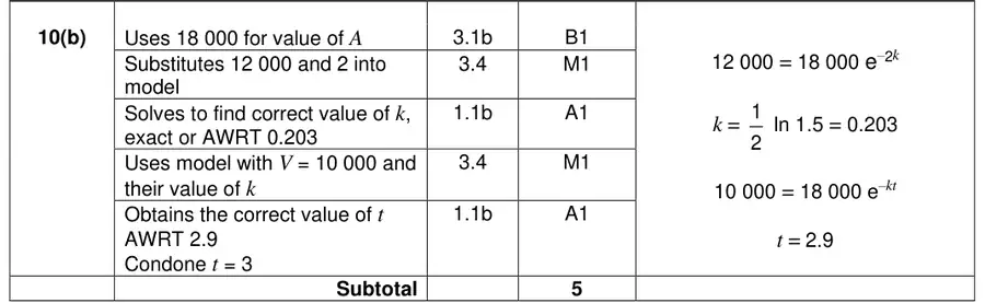 Mark scheme (b)