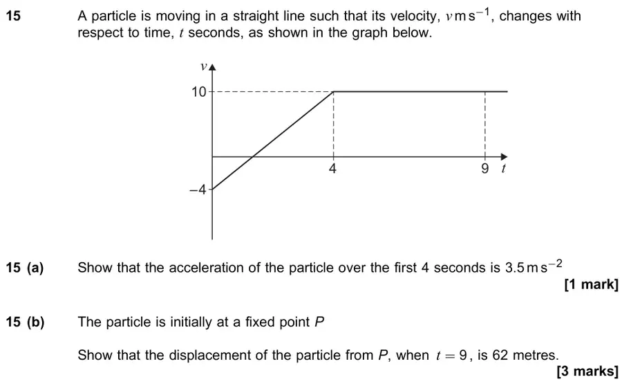June 2023 Paper 1 Q15 question