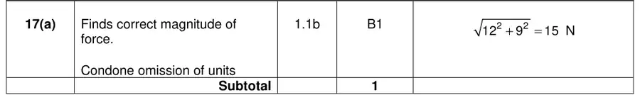 Mark scheme (a)