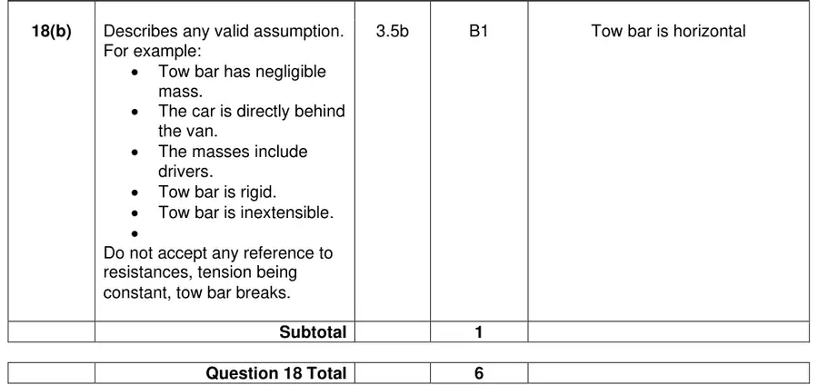Mark scheme (b)