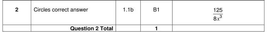 Mark scheme