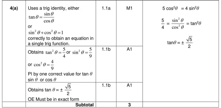 Mark scheme (a)