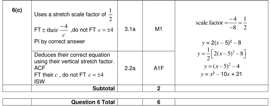 Mark scheme (c)