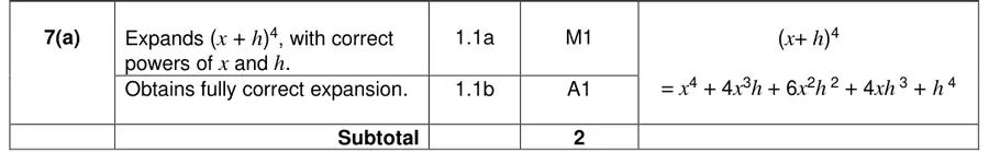 Mark scheme (a)