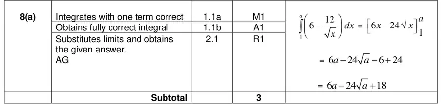 Mark scheme (a)
