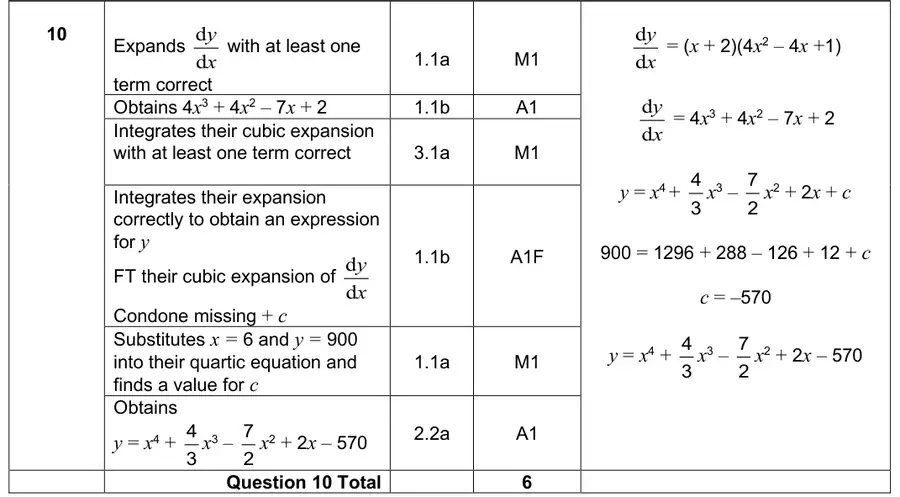 Mark scheme