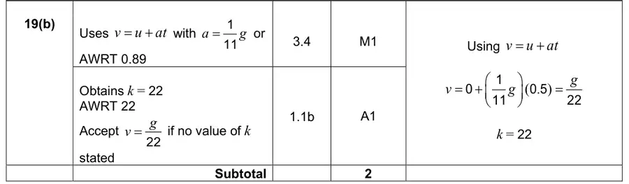 Mark scheme (b)