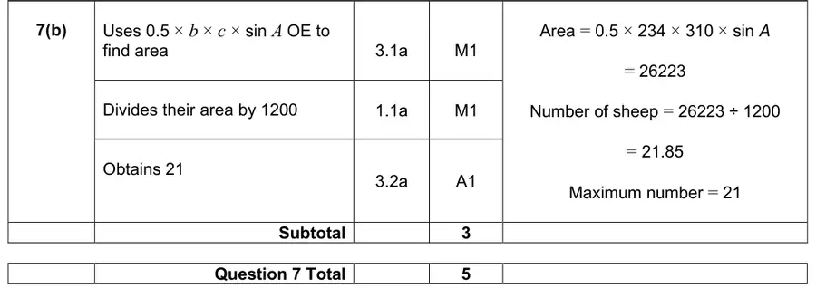 Mark scheme (b)