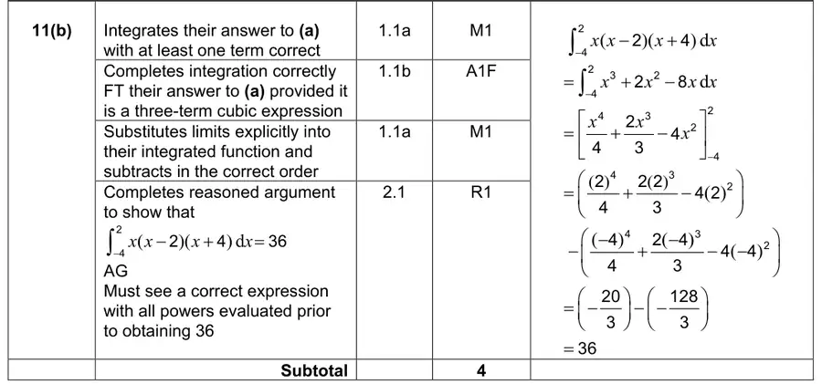 Mark scheme (b)