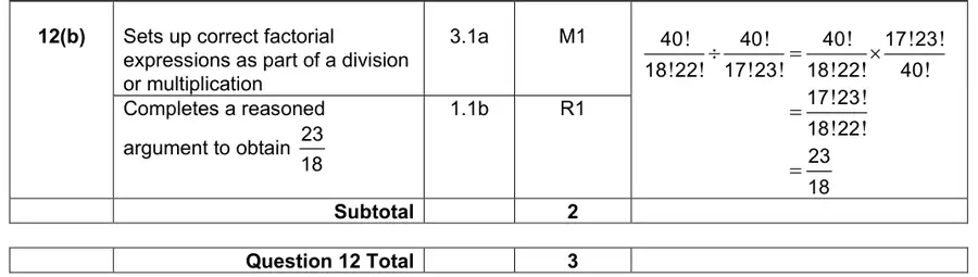 Mark scheme (b)