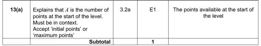 Mark scheme (a)