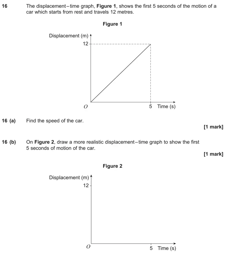 June 2025 Paper 1 Q16 question