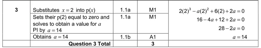 Mark scheme